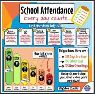 Attendance Poster.png
