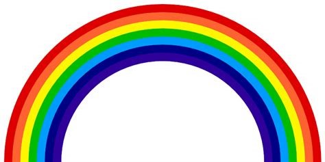 File:Rainbow-diagram-ROYGBIV.svg - Wikimedia Commons