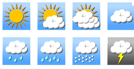 Weather Report PNG Transparent Images - PNG All